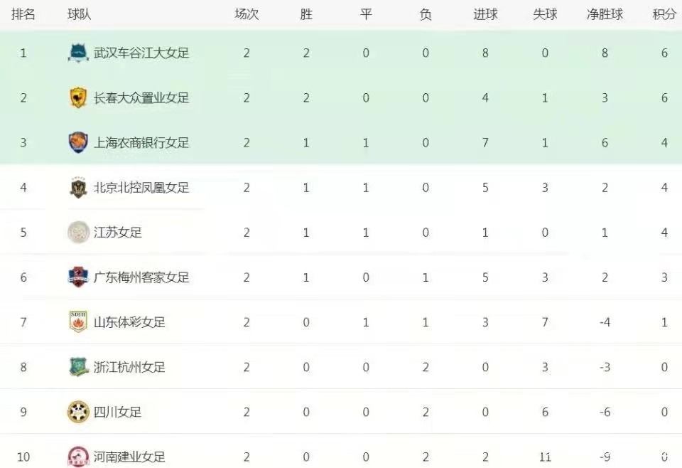  强强对话火星撞地球，对攻大战精彩纷呈  