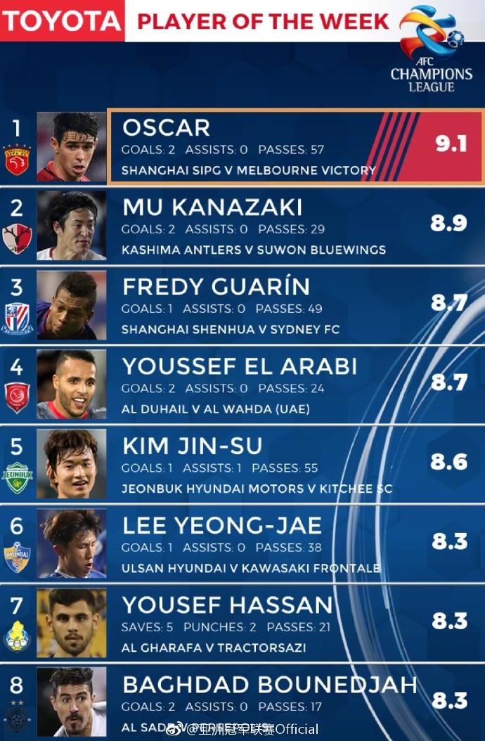  年度最佳评选临近，金球奖归属悬念丛生