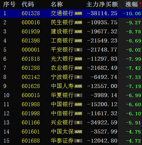  战术犯规战略布局，最后时刻博弈显智慧